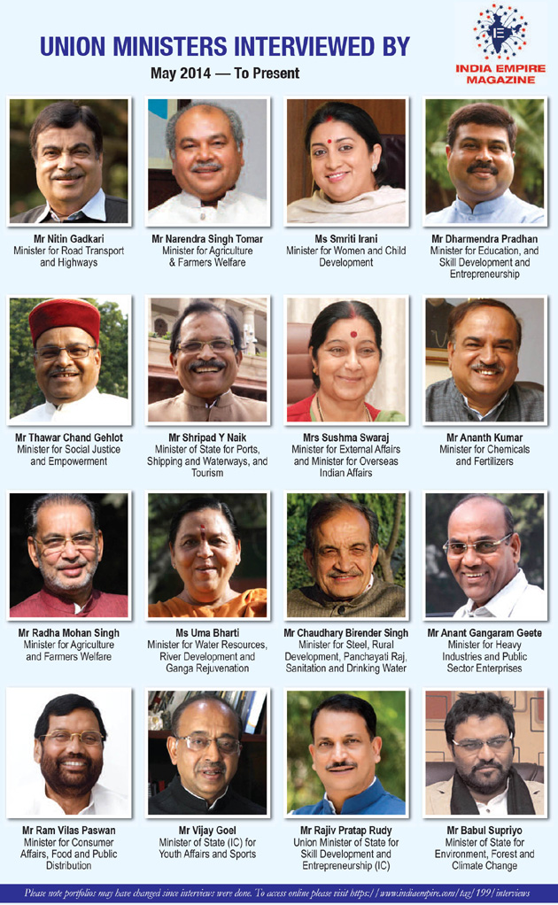 the ministers of india